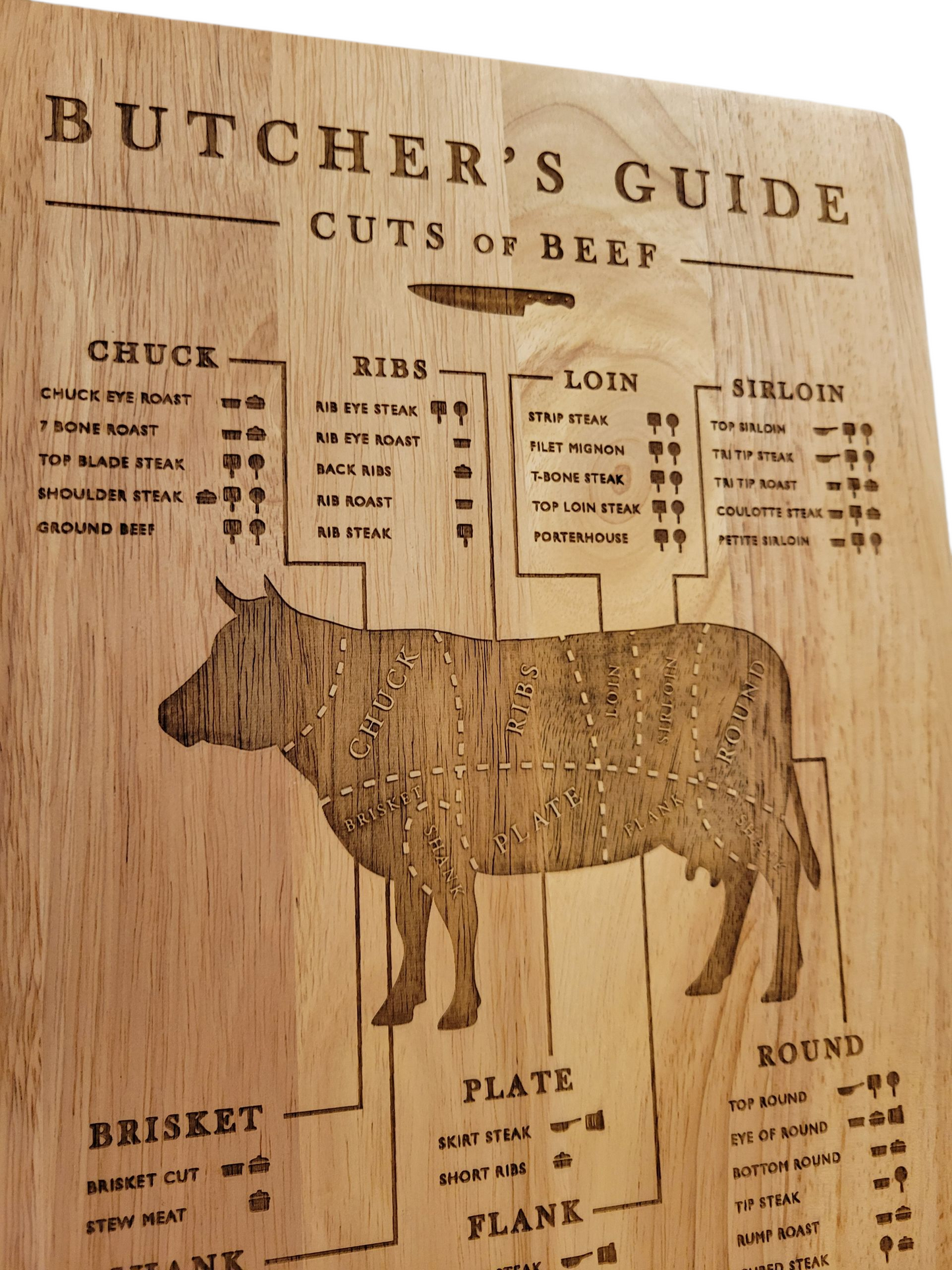 Solid wood butcher board engraved with beef cuts diagram, rustic kitchen style, handmade in Wisconsin.