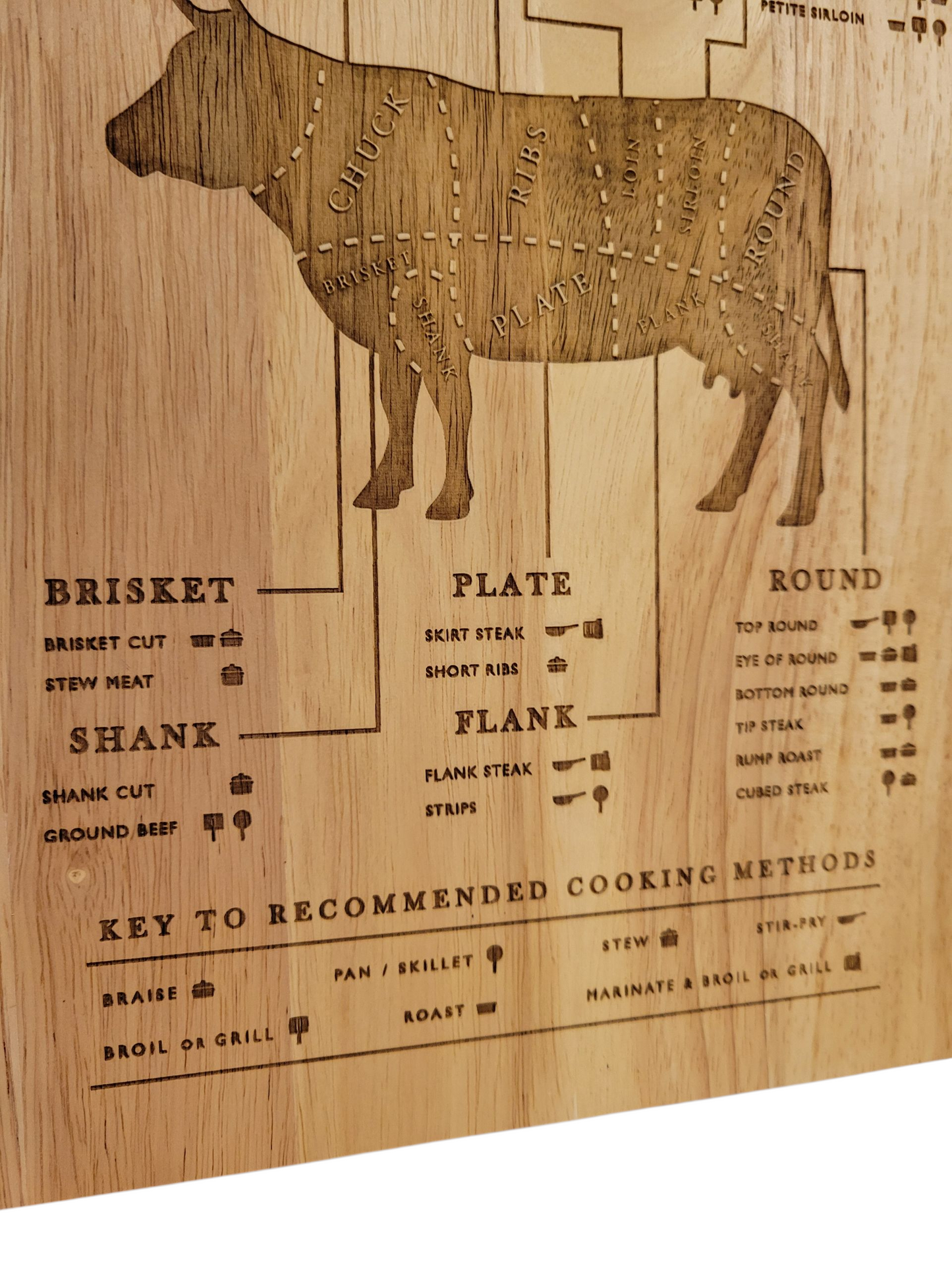 Solid wood butcher board engraved with beef cuts diagram, rustic kitchen style, handmade in Wisconsin.