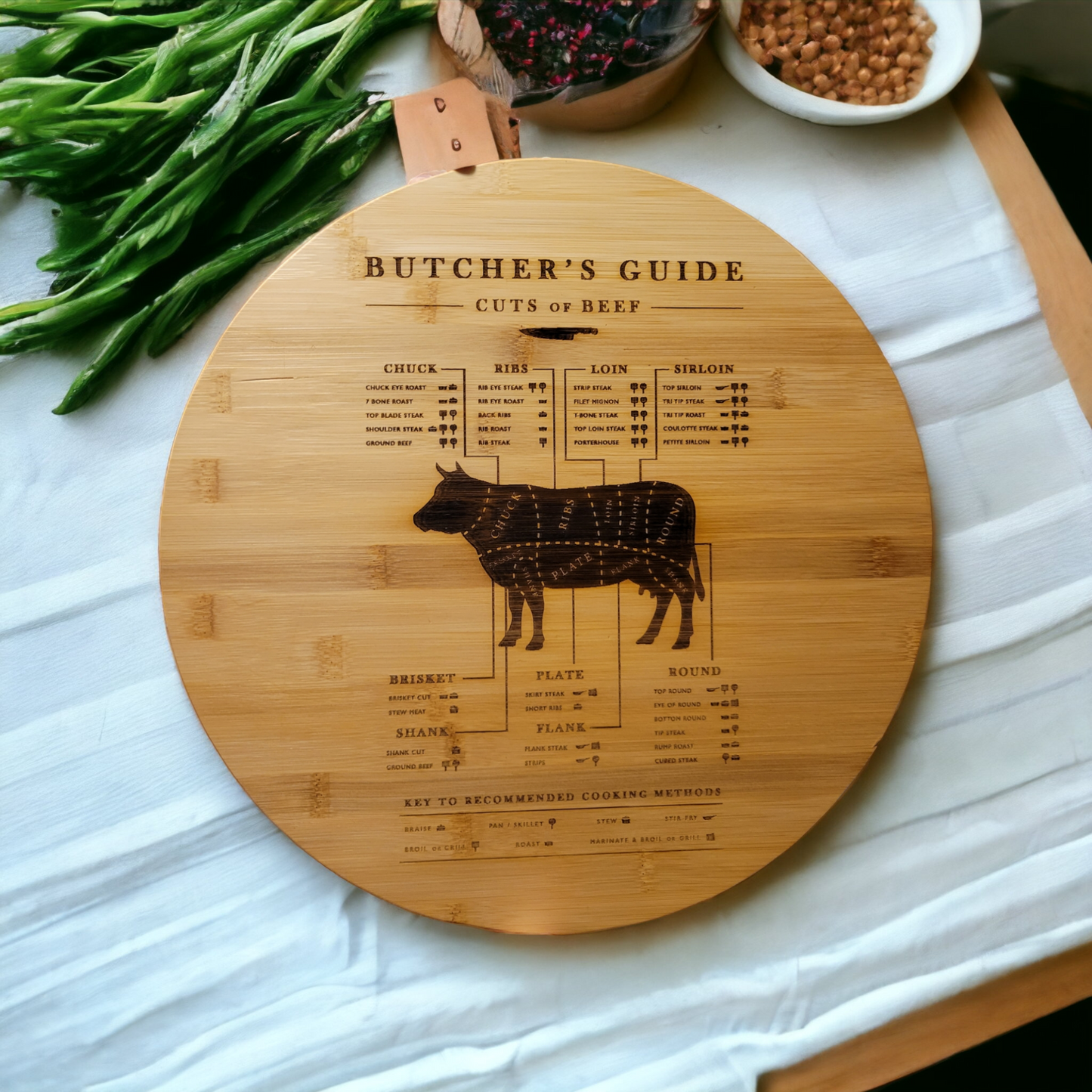 Butcher's Guide Butcher Block