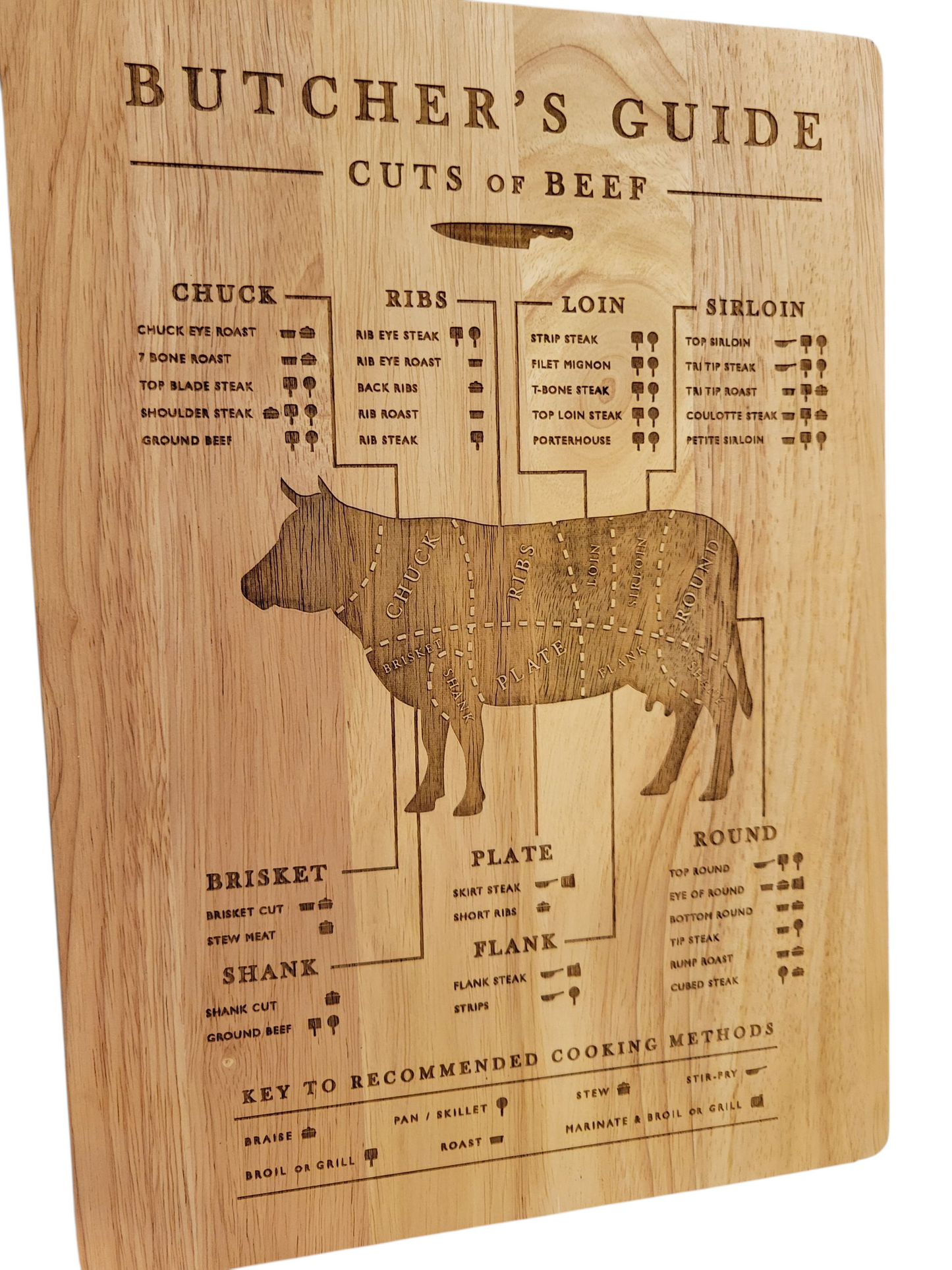 Solid wood butcher board engraved with beef cuts diagram, rustic kitchen style, handmade in Wisconsin.