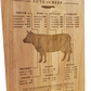 Solid wood butcher board engraved with beef cuts diagram, rustic kitchen style, handmade in Wisconsin.